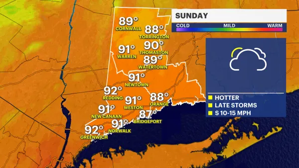 STORM WATCH: Tracking severe storms Sunday in CT as brutal heat continues