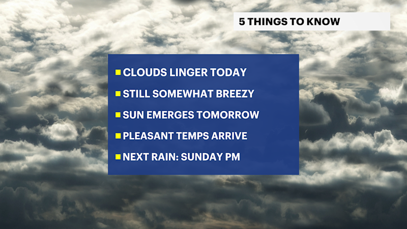 Story image: Nor'easter slowly moves away, but the sky clears tomorrow