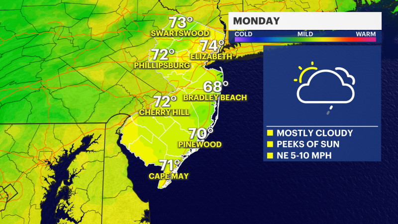 Story image: Cloudy with some peeks of sunshine for Monday in New Jersey