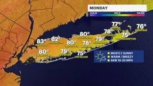 Sunny, hot Monday kicks off scorching week on Long Island