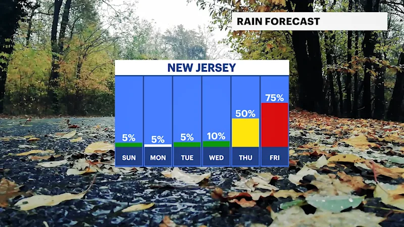 FB_Rain_Day.png