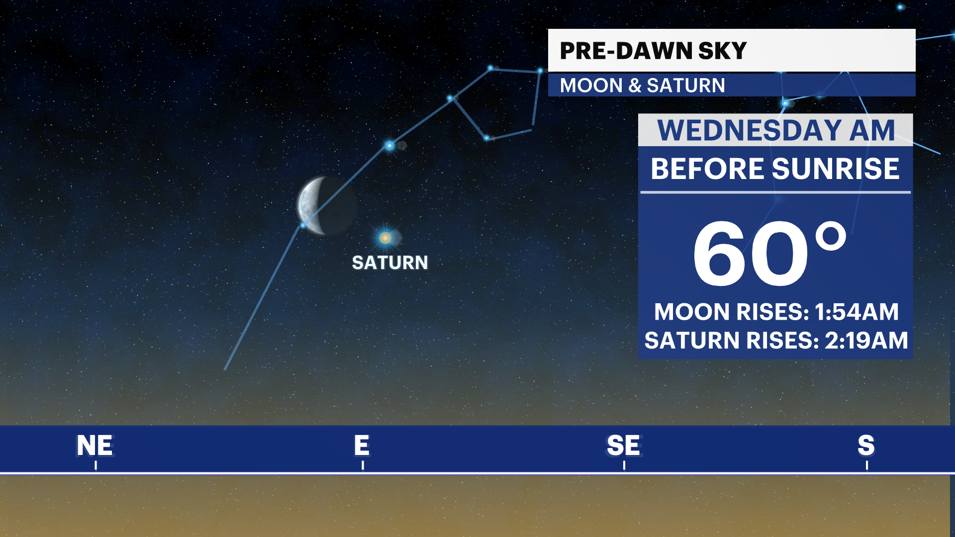 FX_Moon_Saturn (1).png