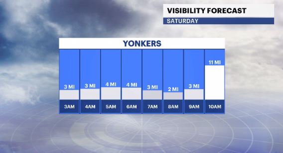 visibility planner.JPG