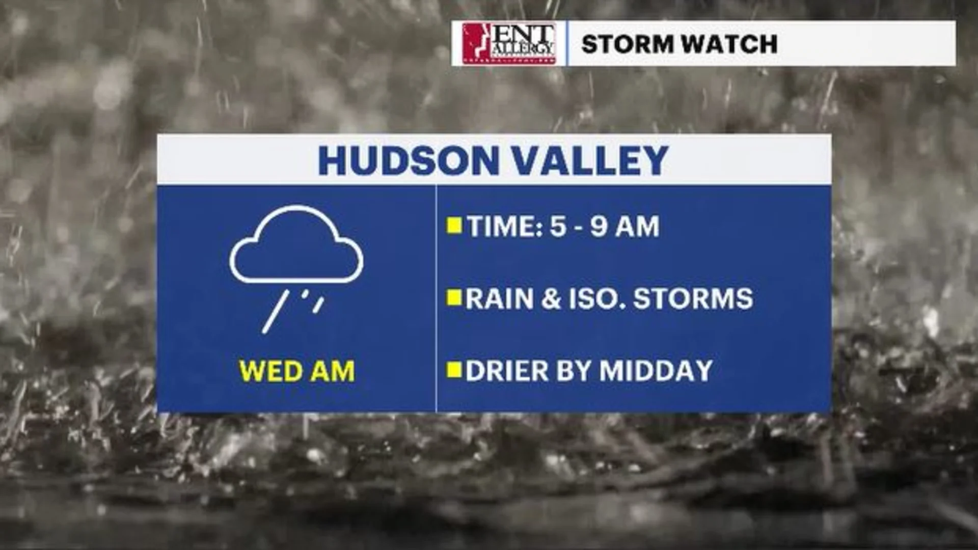 STORM WATCH: Showers, isolated thunderstorms during Wednesday morning commute