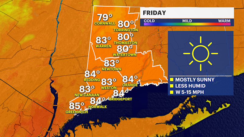 Story image: Drier, sunnier and more comfortable weather expected for the first day of summer