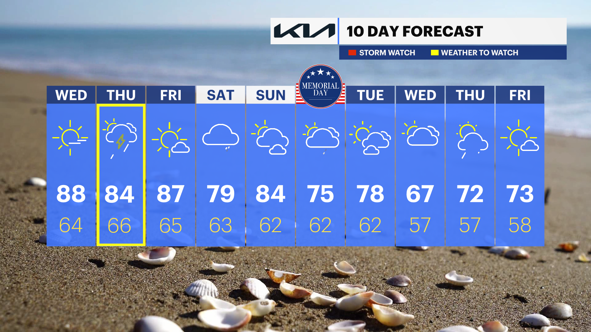 TEN_DAY_NJ052124.png