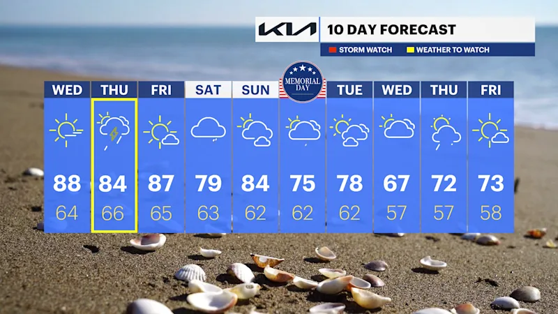 TEN_DAY_NJ052124.png