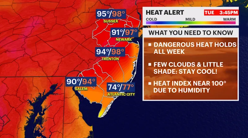 HEAT ALERT 1.PNG