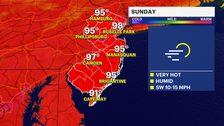 Story image: HEAT ALERT: Summer shows off with extreme temperatures in New Jersey