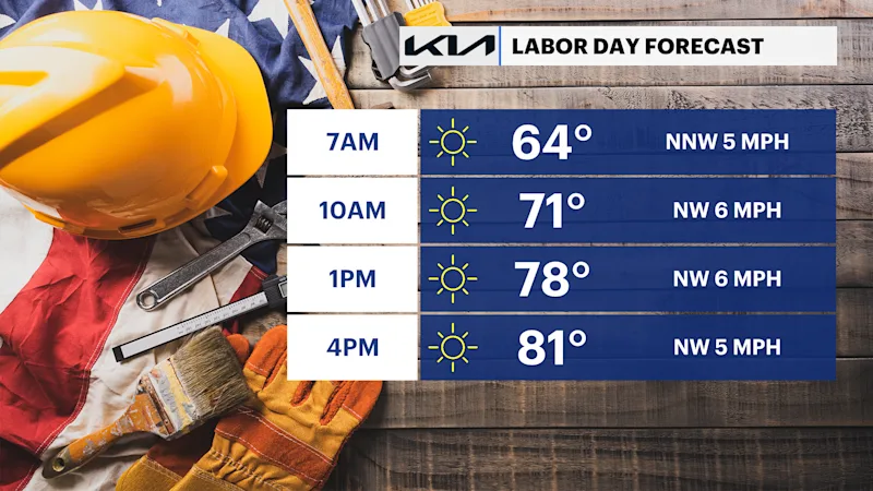 HOLIDAY FORECAST.png