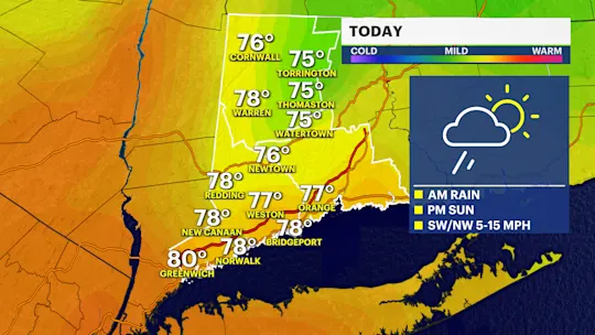 CT TODAY