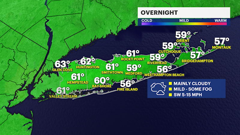 Story image: Warm weather continues midweek, with a spotty shower on Long Island