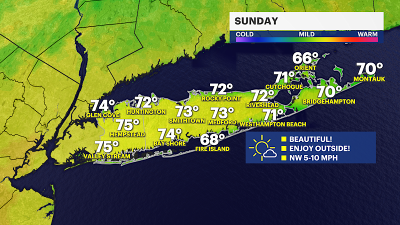 Story image: Sunny and pleasant Mother’s Day on Long Island