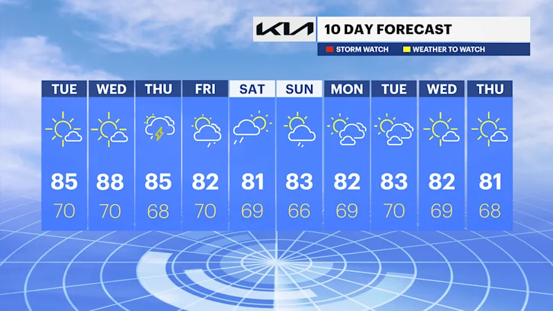 NY_FP_10DAY_AM_popout 1.png