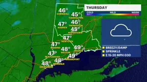 Cooler temperatures, rain expected in Connecticut for the rest of the week