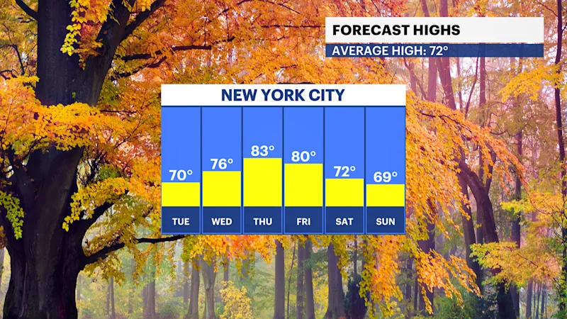 FBP_Temp_High.pngNY.png