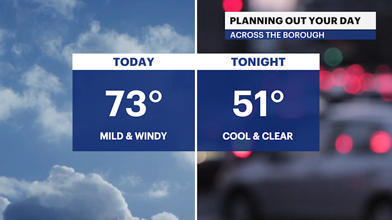 Story image: Bright, sunny skies and windy conditions in Brooklyn