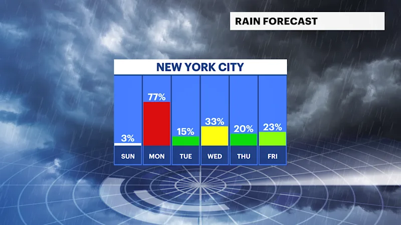 FB_Rain_Day.png