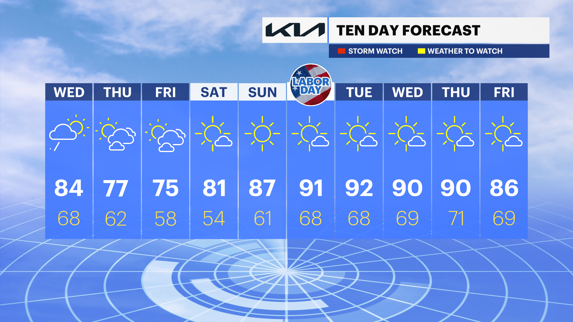 TEN_DAY_NJ.083023.png