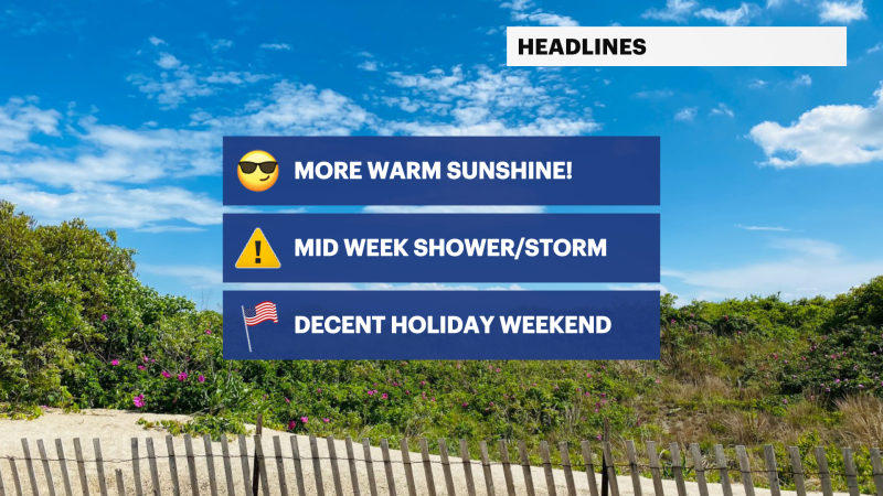 Story image: Warm and pleasant week ahead; Spring thunderstorm possible Thursday
