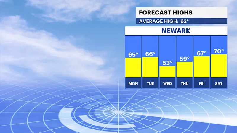 FBP_Temp_High.png