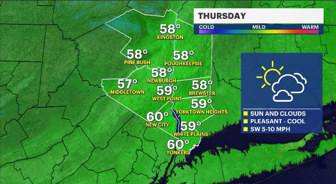 Story image: Brisk but dry weather ahead in the Hudson Valley