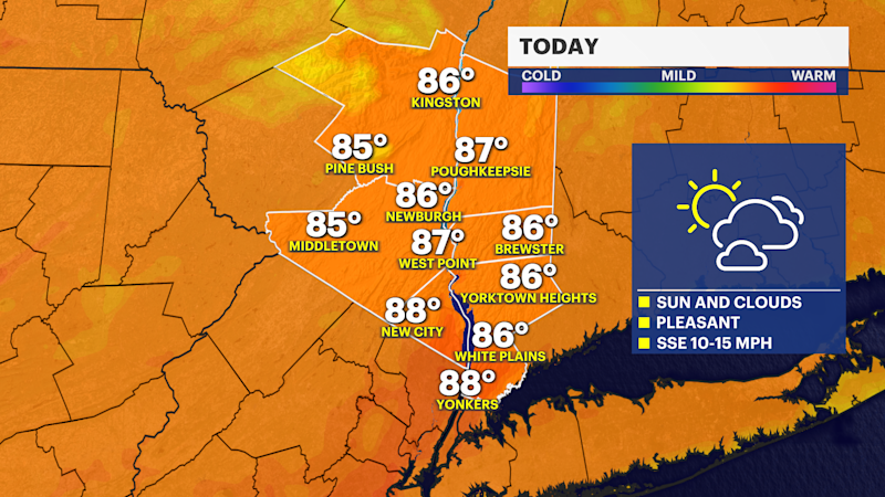 Story image: First dry weekend of the summer in the Hudson Valley