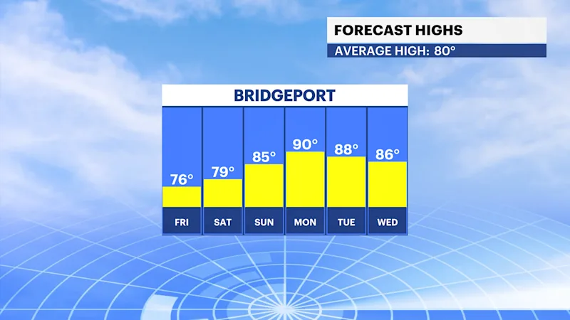 ST_FBP_Temp_High.png