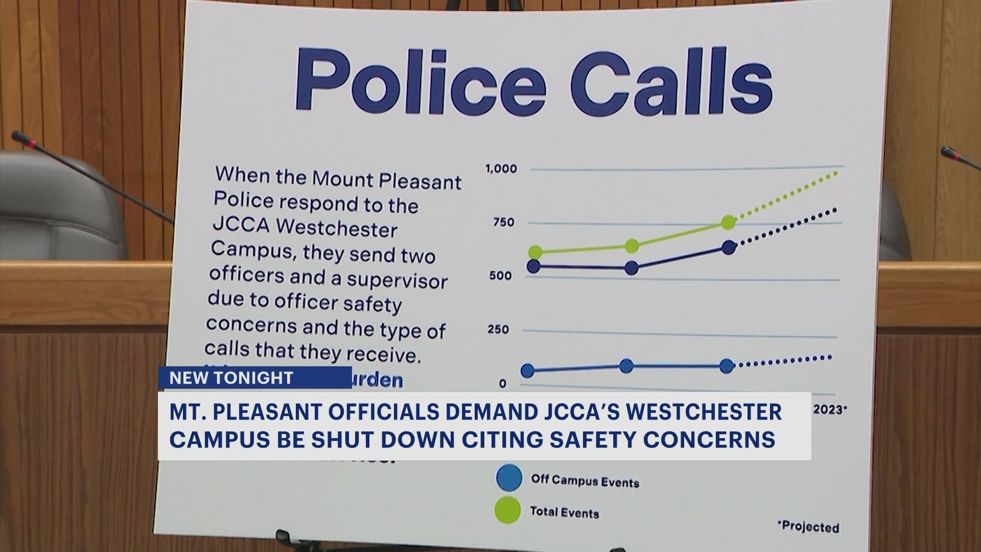 Local officials call on state to close JCCA Westchester campus in