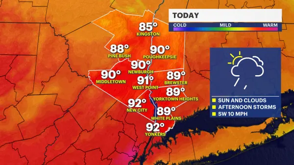 HEAT ALERT: Heat advisory in effect for the Hudson Valley; afternoon storms expected