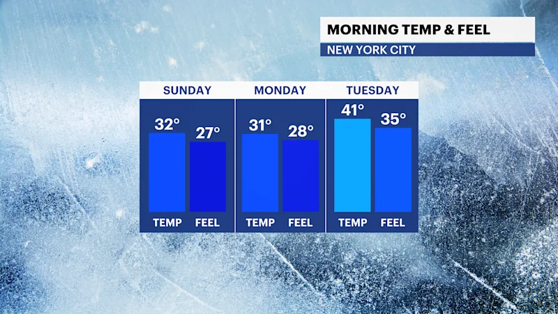 FB_Temp_Feel_newsat10.png