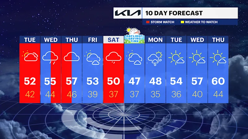 TEN_DAY_NJ030424.png