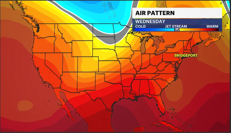 Jet Stream.PNG