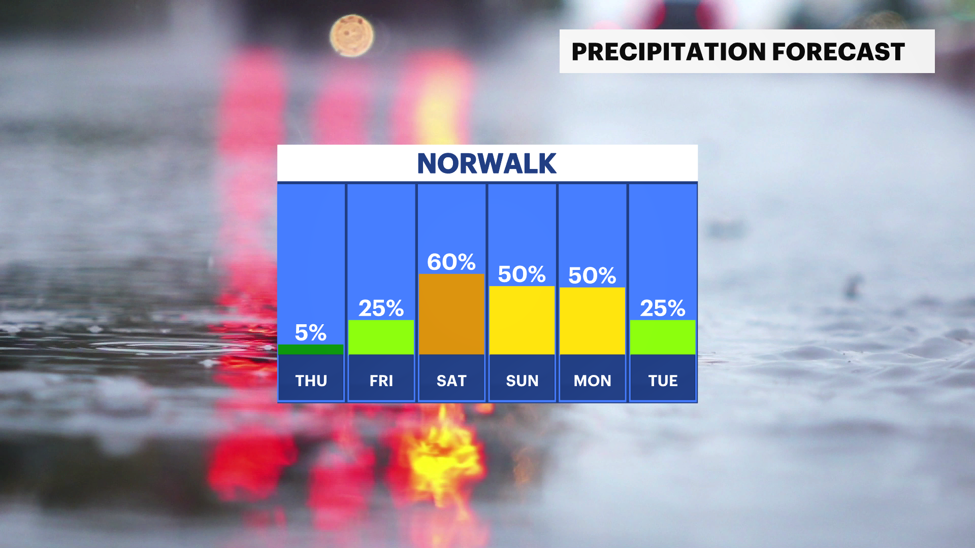 weather 4 531.png