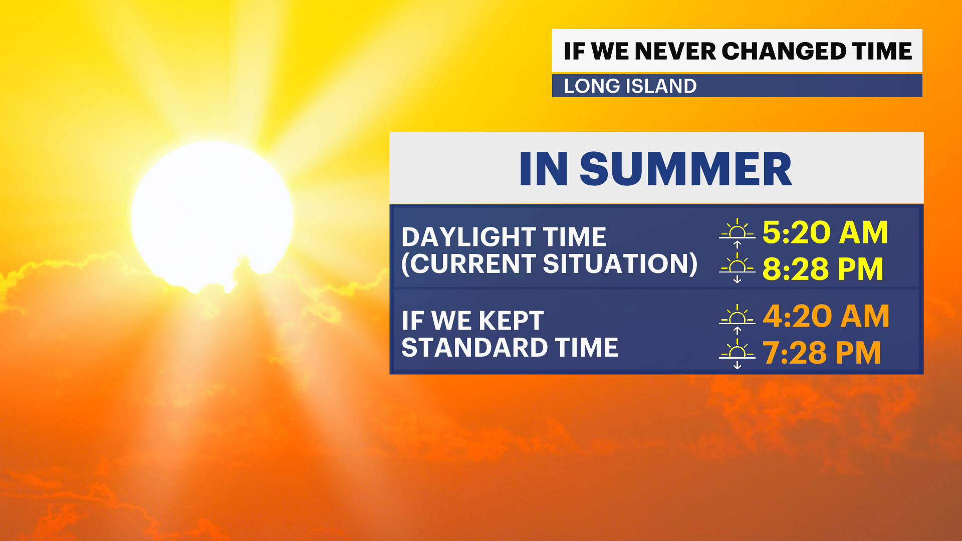 SUMMER TIMES.png