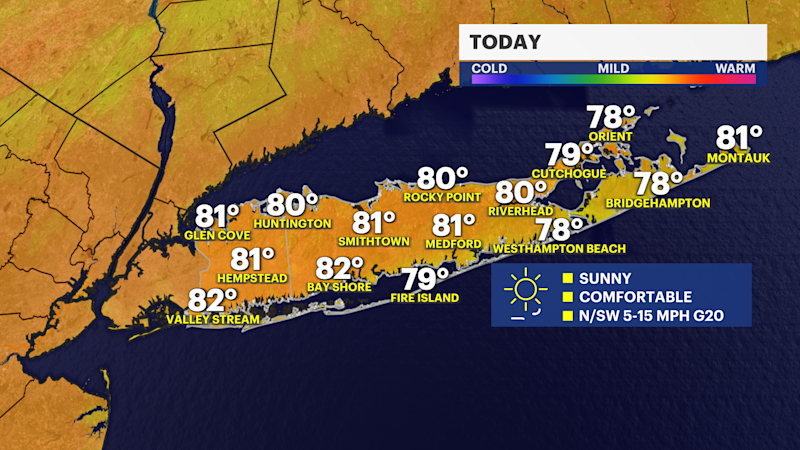 Story image: Amazing weather across Long Island today, but dangerous surf continues