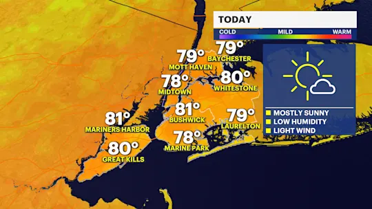 TODAY NYC