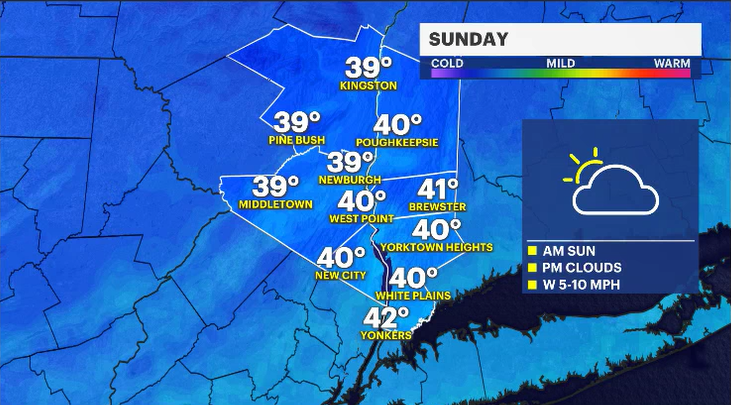 Story image: Cold weekend in the Hudson Valley; arctic blast arrives next week