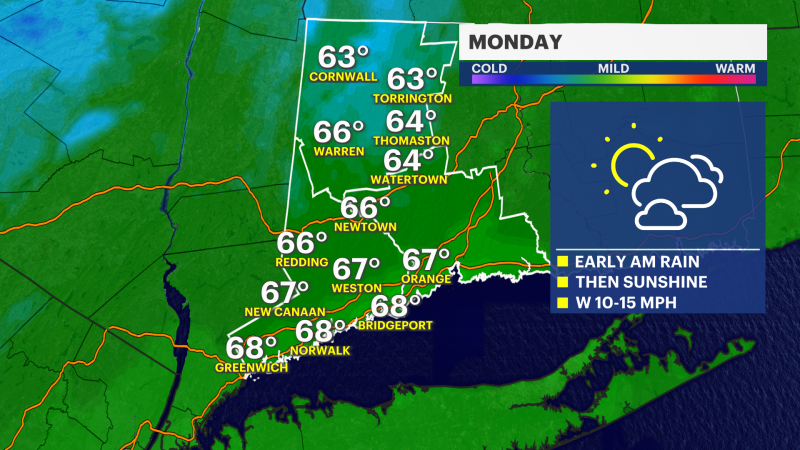 Story image: Mostly sunny, breezy Monday for Connecticut