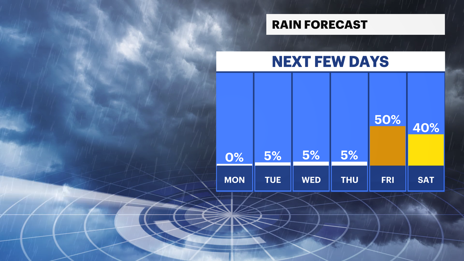 FB_Rain_Day (7).png