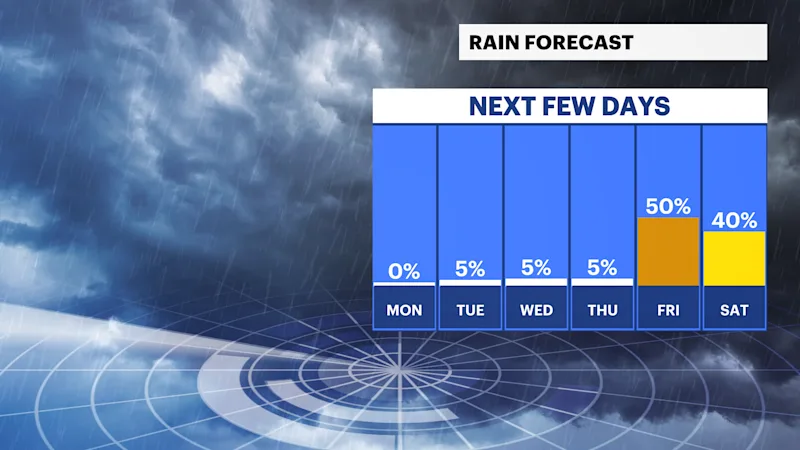 FB_Rain_Day (7).png