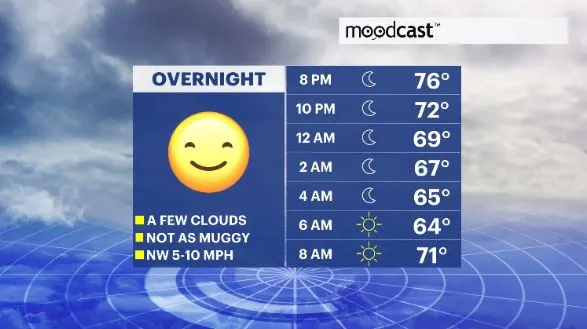 moodcast hv (2).JPG