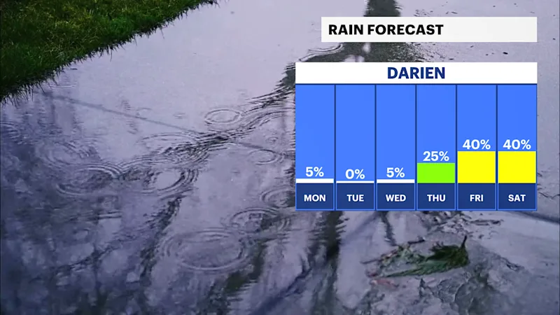 FB_Rain_Day.png