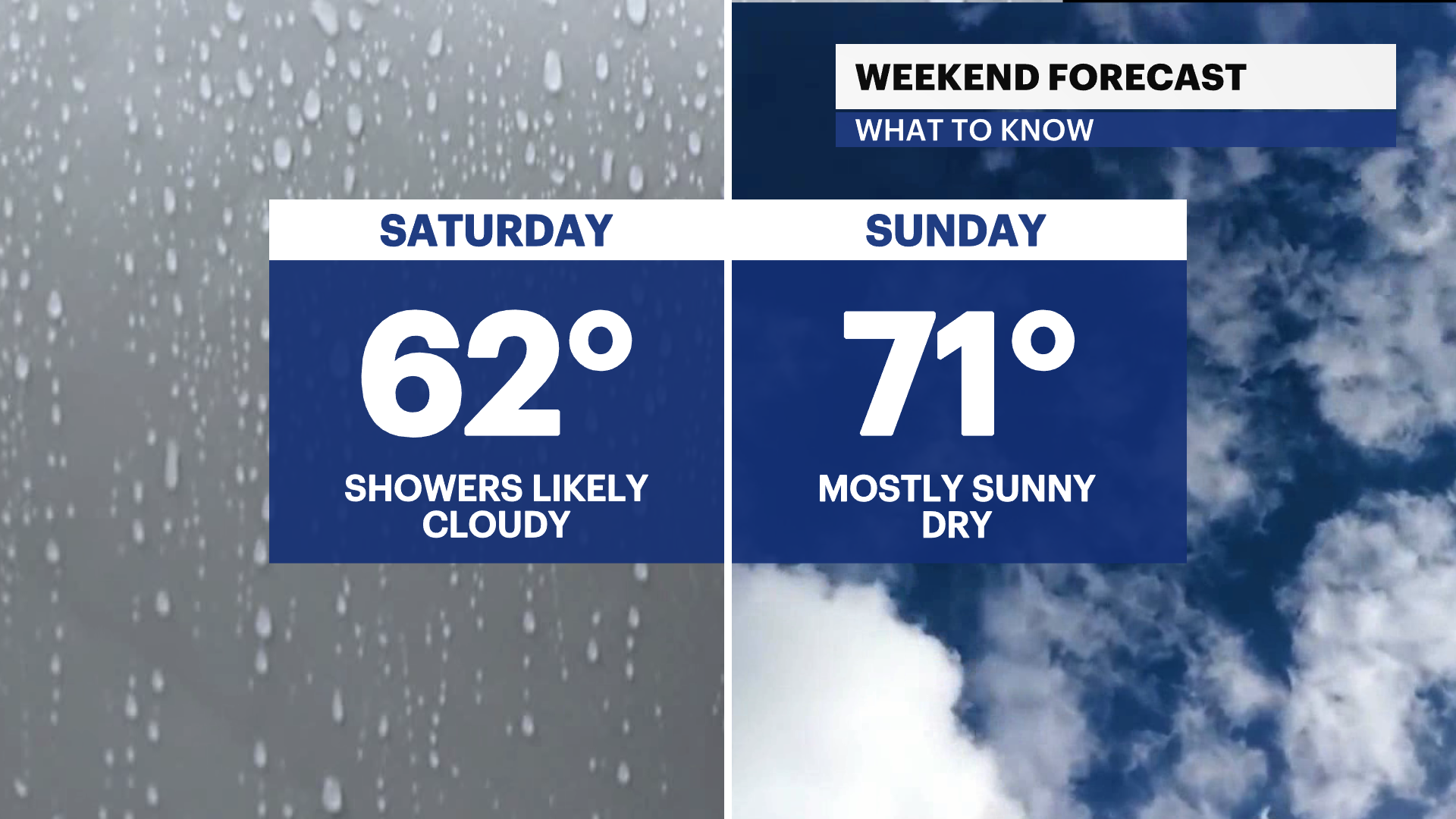 WEEKEND GRAPHIC