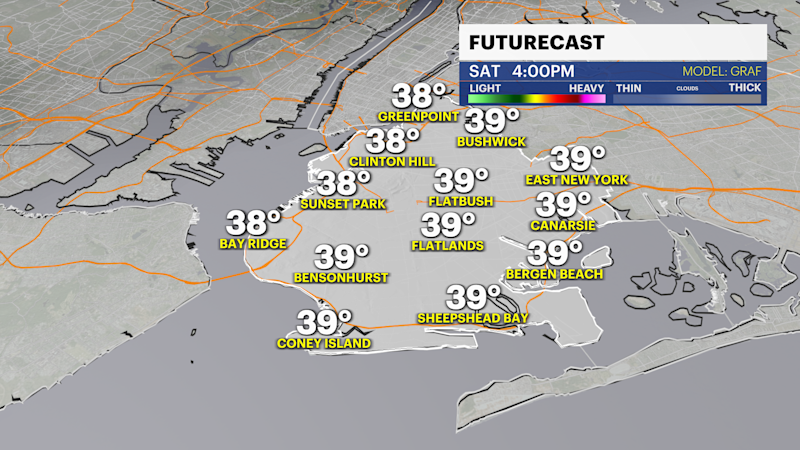 Story image: Cold, cloudy and gloomy weekend in Brooklyn