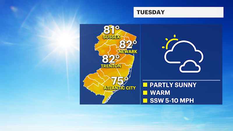 Story image: One more day of warmth before rainy and cooler weather returns