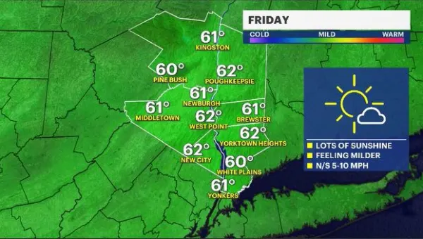 Sunny and mild Friday for the Hudson Valley; tracking rain for Saturday