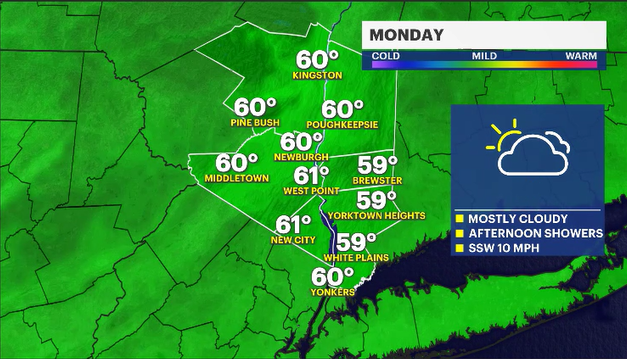 Story image: Seasonal temps, rain chance Monday in the Hudson Valley