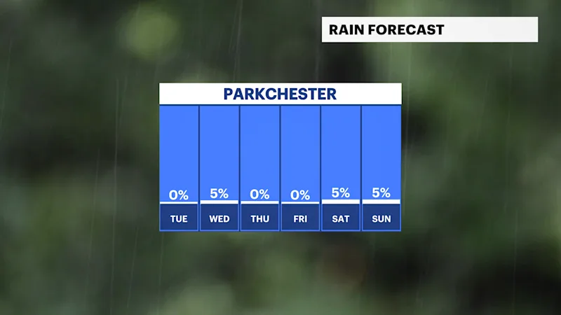 BXFB_Rain_Day (2).png