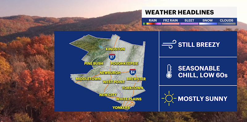 Story image: Feels like fall: Chilly and breezy in the Hudson Valley